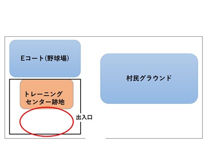 仮置場図面