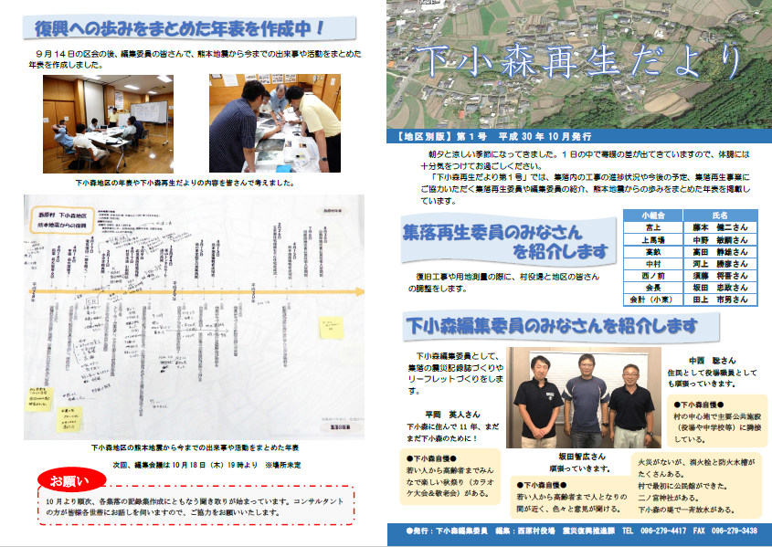 下小森再生だより第1号　表紙