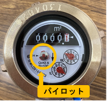 水道メーター