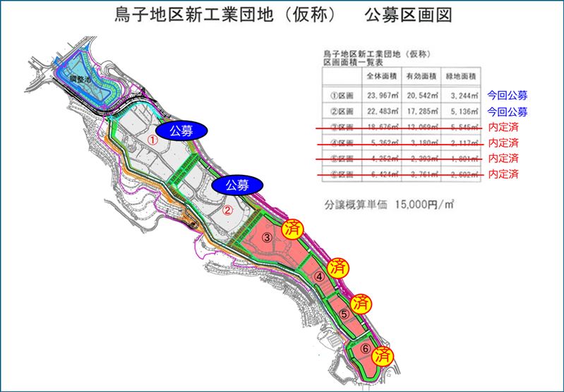 第2回公募区画