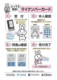 マイナ保険証利用方法
