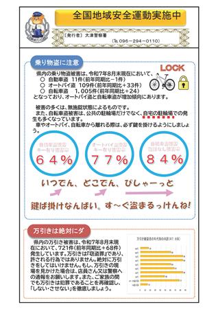 地域安全運動