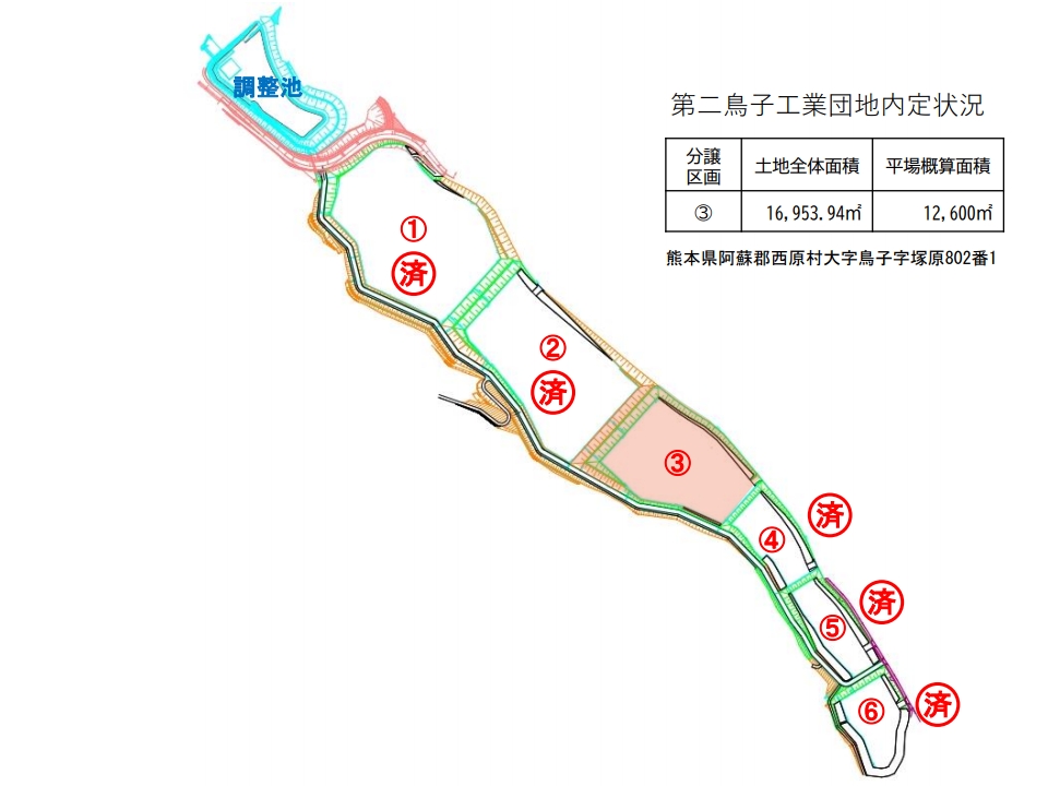 R7.11.27 公募要領貼付用