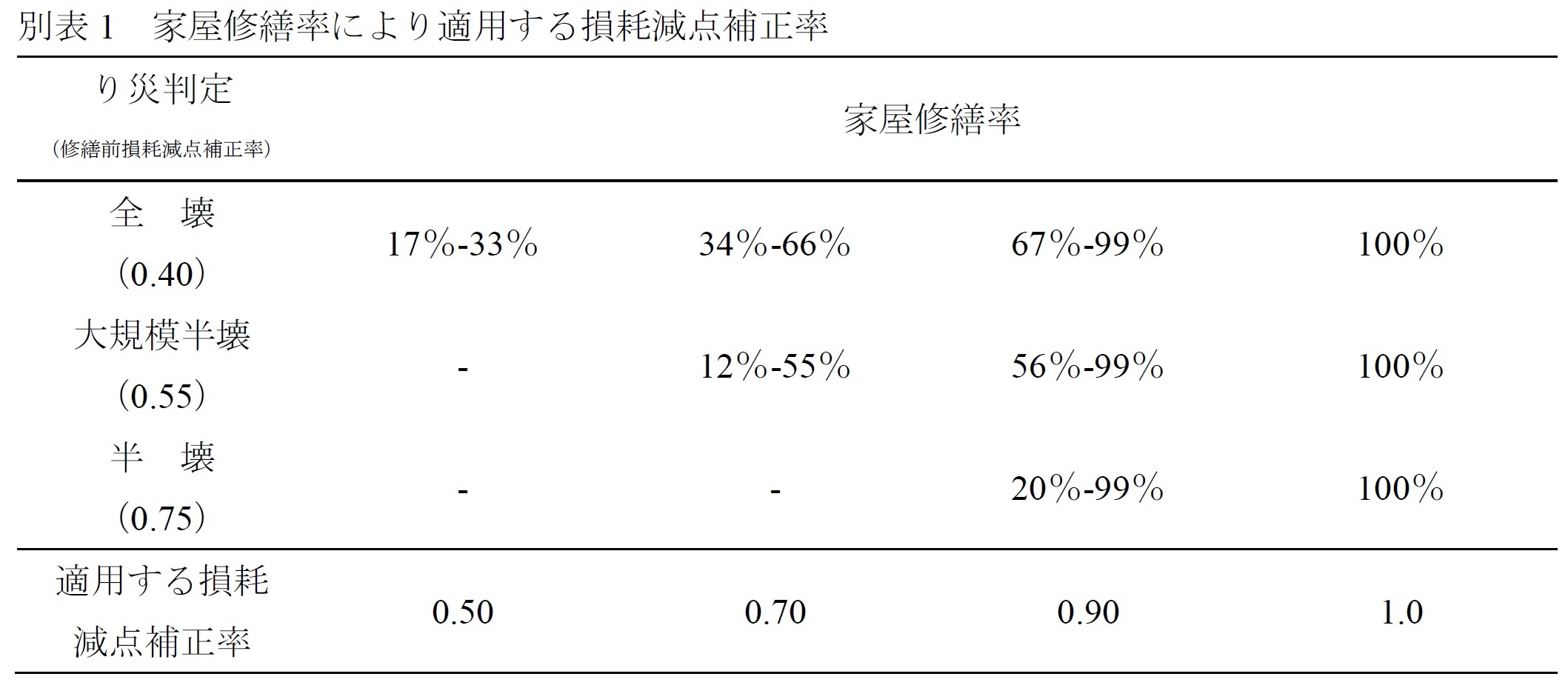 別表1.jpg