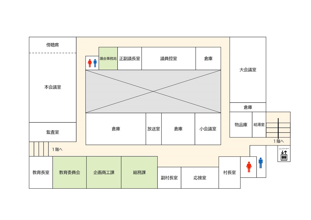 西原村役場2階フロアマップ