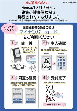 マイナ保険証1