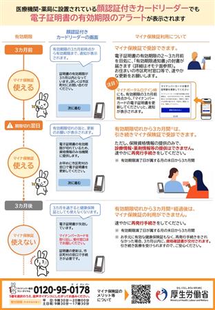 電子証明書有効期限2